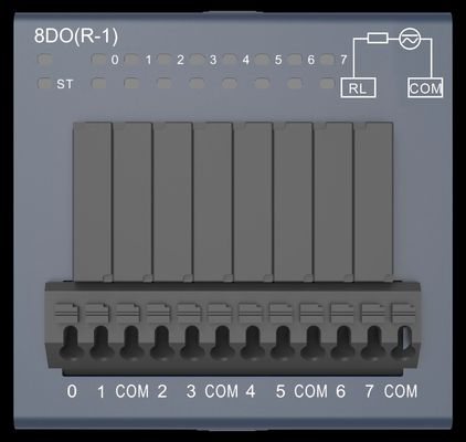 comprar Módulo de comunicação PLC Decowell RS Série I/O integrado 8do R-1 Fácil instalação online manufacture